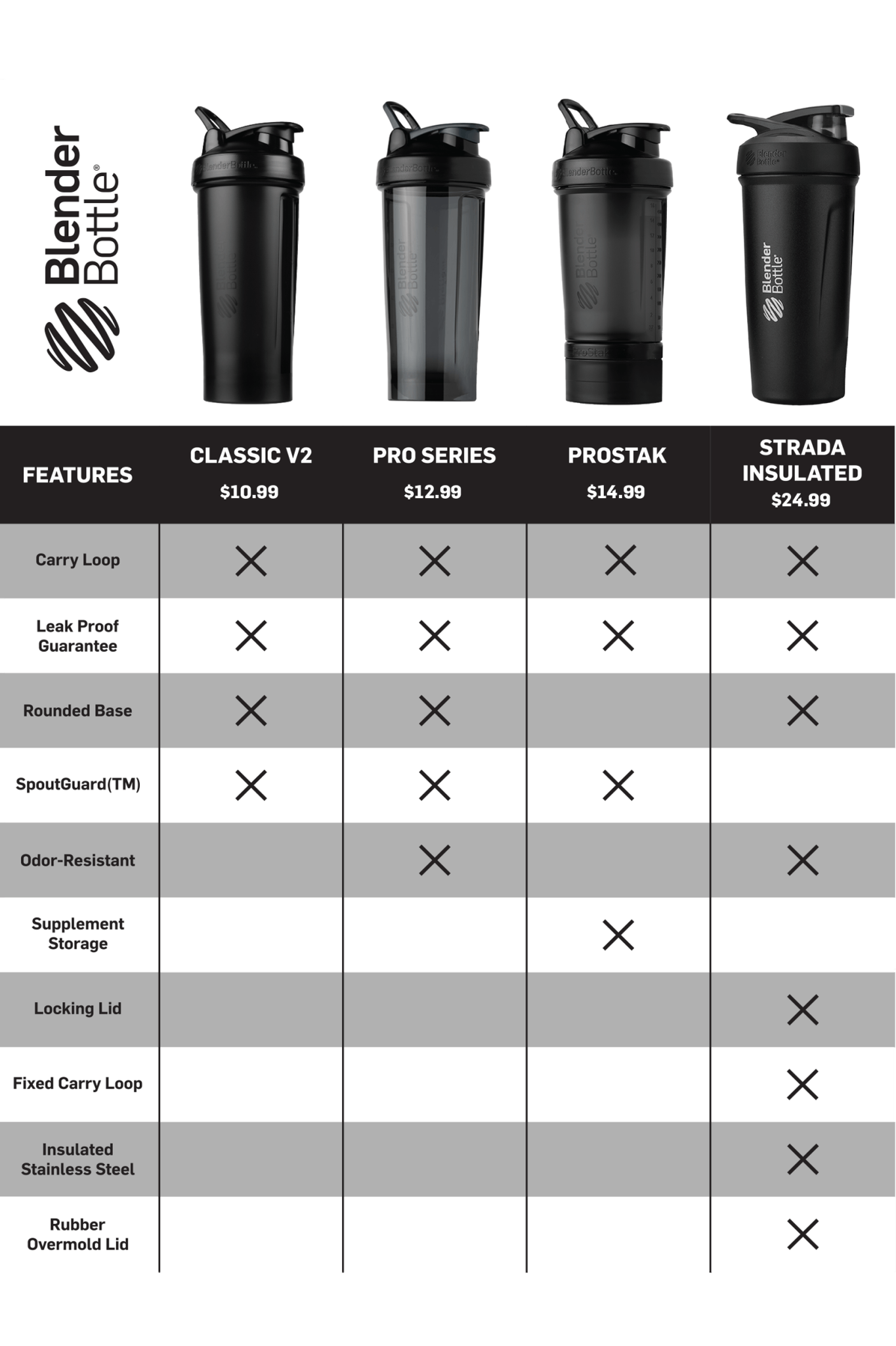 prostak-z5 prostak-prostak-black-174861.png